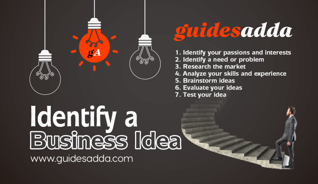 Identify-a-business-idea